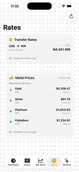 Wealth Map rates screen with transfer rates and metal prices